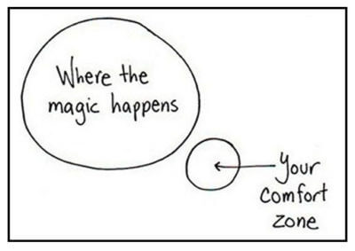Where magic happens not all those who wander are lost comfort zone