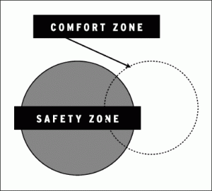 comfort zone safety zone