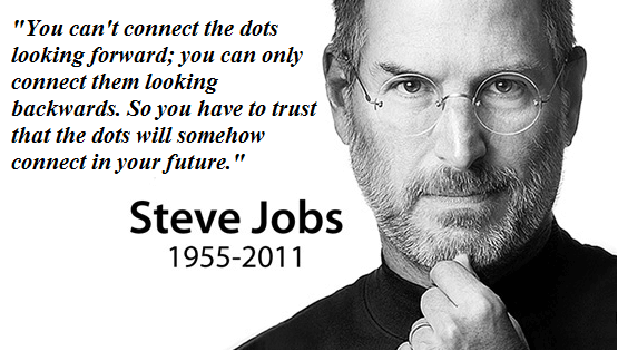 Steve jobs connect the dots