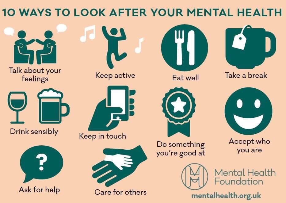 10 Ways to Look After Your Mental Health