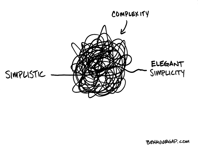 Simplicity on the other side of complexity