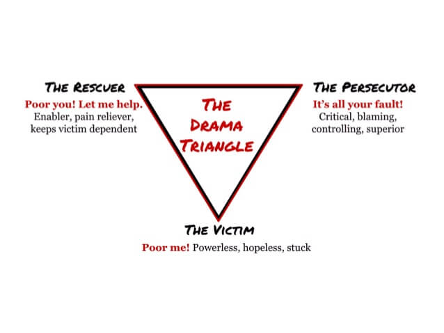 the-drama-triangle-3-638