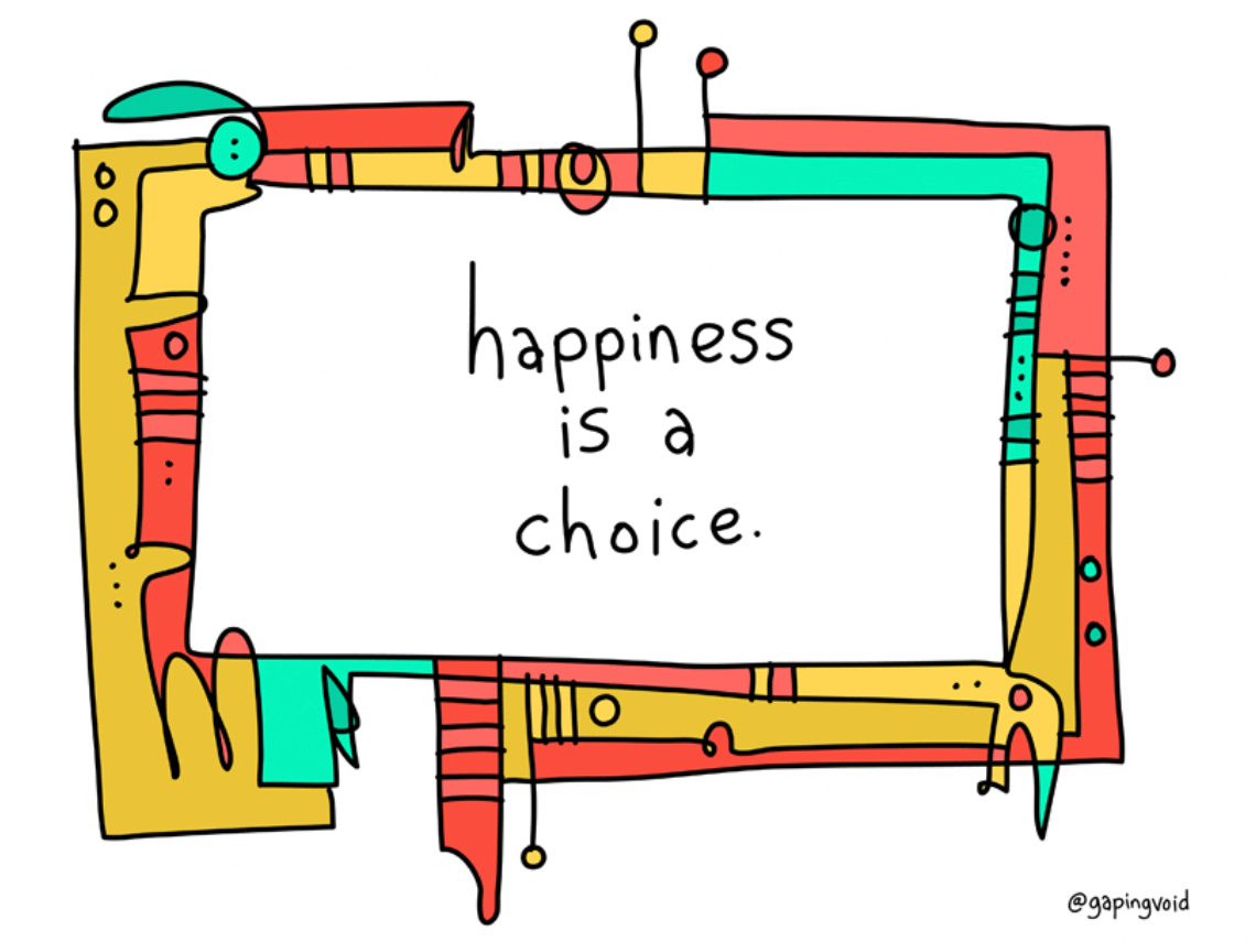 Once be happy. Happiness is. Happiness is a choice. Happiness Association. What is Happiness.
