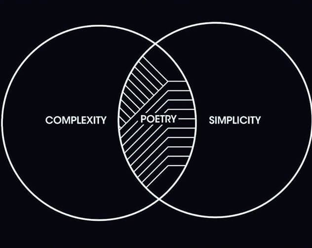 simplicity poetry complexity