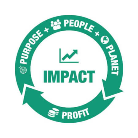 Purpose, People, Planet - Profit for Impact Triple Bottom Line