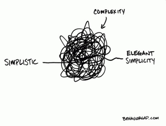 Simplicity is harder work than complexity