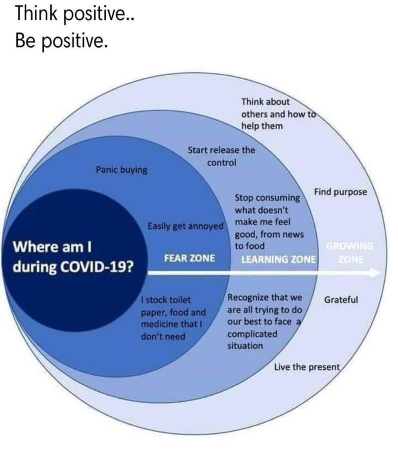 COVID-19 Be Kind