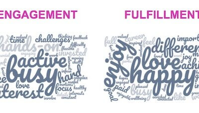 Fulfillment vs Engagement