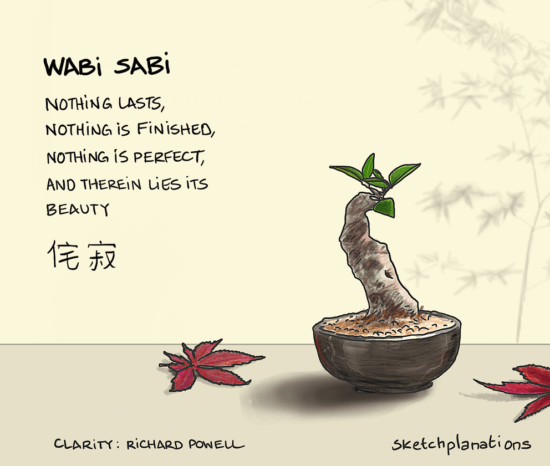 Wabi Sabi: Nothing lasts, nothing is finished, nothing is perfect, and therein lies its beauty.