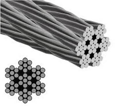 resilience - steel cable