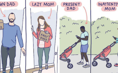 Do Mums perpetuate systemic sexism?