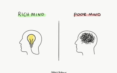 How rich is your mind?