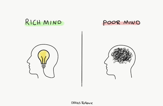 rich mind poor mind