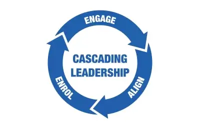 Continued Cascading Leadership