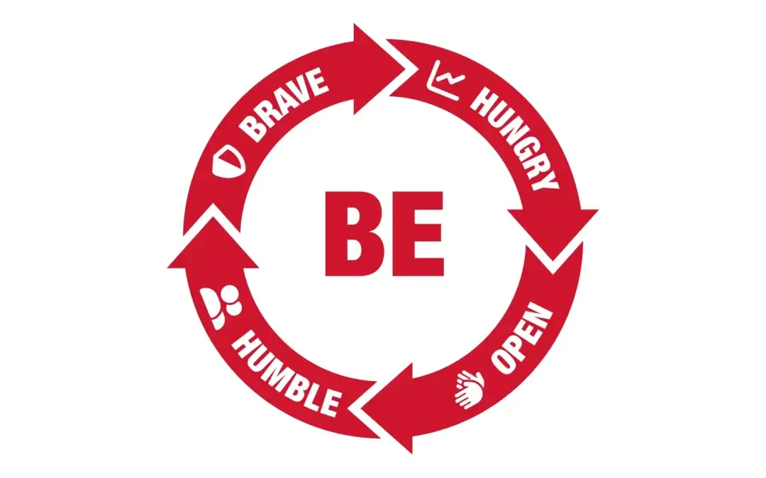 Be Ready for Open Leadership