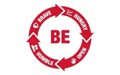 Be Ready for Open Leadership